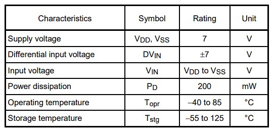 Toshiba TC75S54F Single Operational Amplifiers